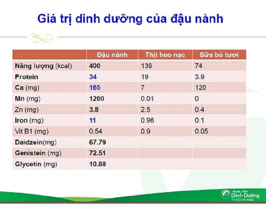 anh-pr-sua-dau-nanh-1-adbaa.jpg